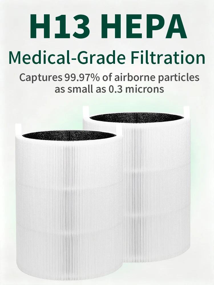 Compatible with Blueair air filter BULE PURE 311 Auto+ BULE 3410 filter element (2Pack)