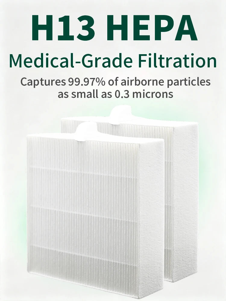 Air purifier filter replacement kit Compatible with Blueair 5400i 5410i 5440i Household air purifiers in the 5400 series