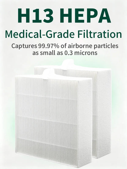 Air purifier filter replacement kit Compatible with Blueair 5400i 5410i 5440i Household air purifiers in the 5400 series