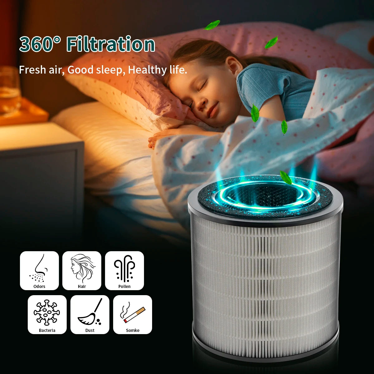 FY0910/30 Replacement Filters Compatible with Philips AC0950/10 AC0951/13 900 Series Air Purifiers, True Filter Spare Parts
