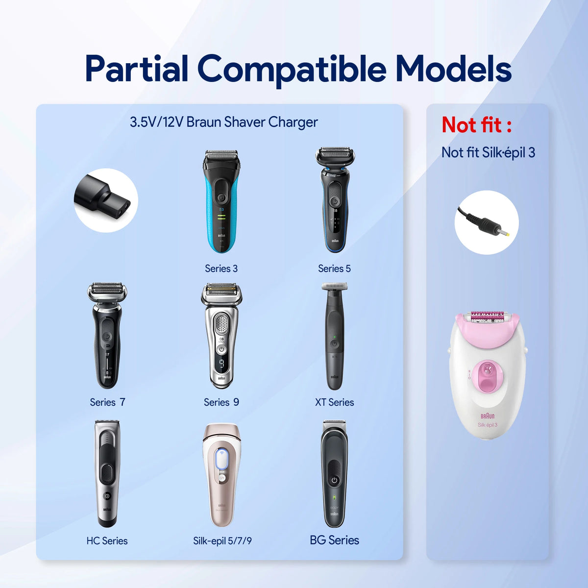Replacement Shaver Charger — 12V Compatible with Braun XT5