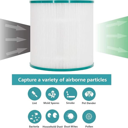 Replacement Filter for Dyson TP01 TP02 TP03 AM11 BP01 Air Purifier,Used for Dyson Fan Pure Cold Chain Tower Purifier 968126-03