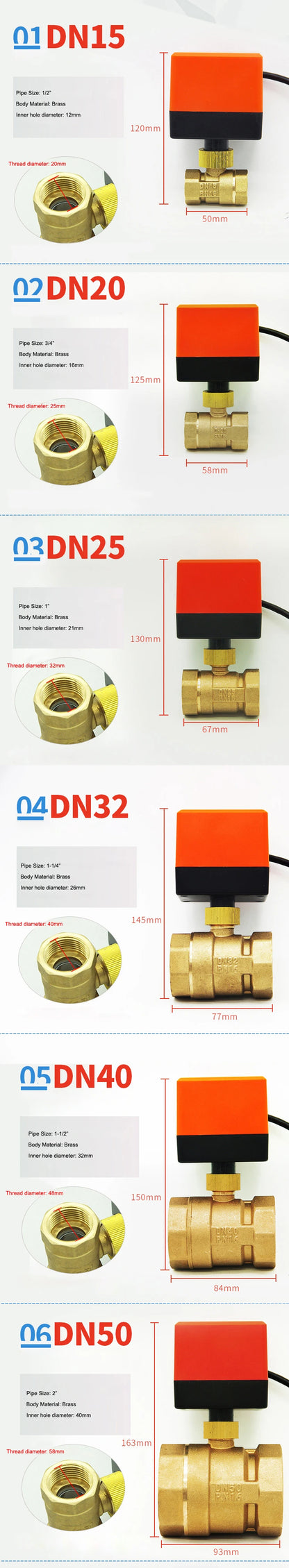 1-1/2" Motorized 2-Way Ball Valve DN40 Brass Electric Ball Valve 3-Wire 2 Point Control 220V 12V 24V