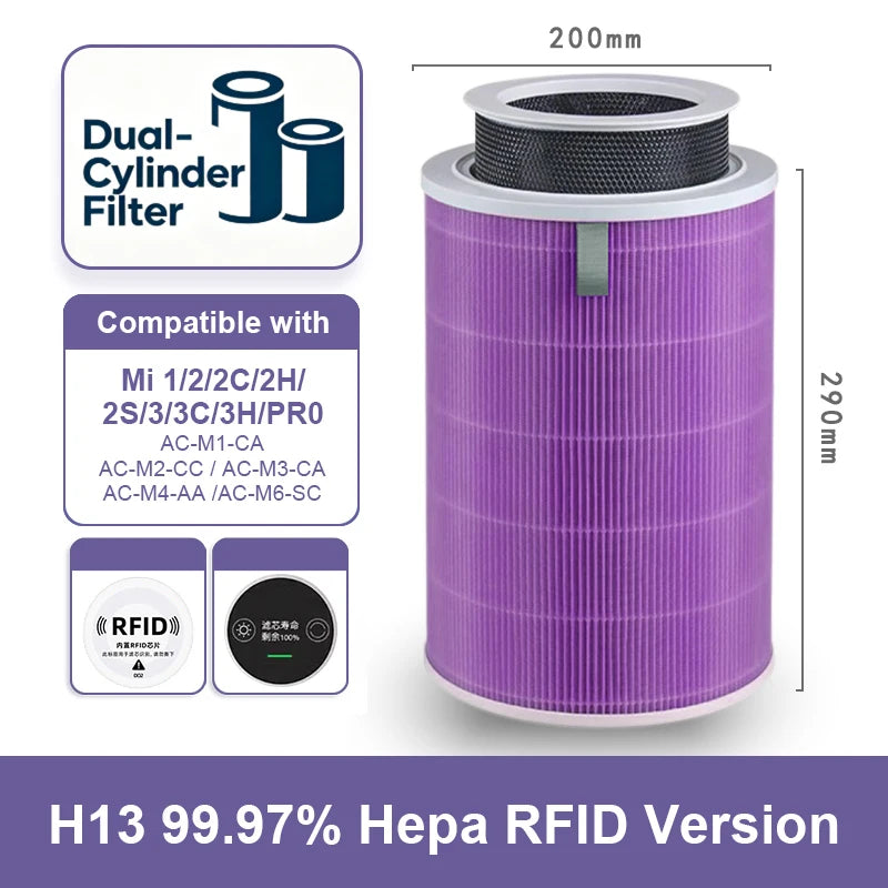 Compatible with Xiaomi Filter M8R-FLH Activated Carbon Filter for Xiaomi Air Purifier 2S/2C/2H/3C/3H/Pro Xiaomi Air Purifier 2S Filter