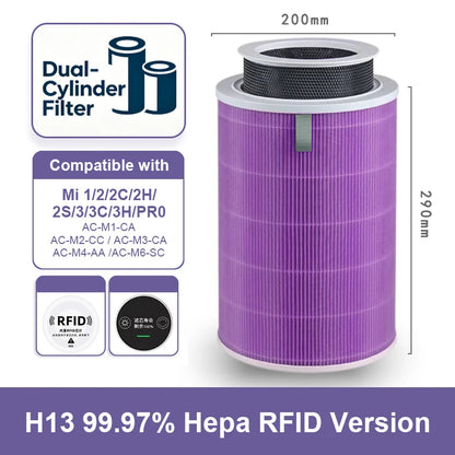 Compatible with Xiaomi Filter M8R-FLH Activated Carbon Filter for Xiaomi Air Purifier 2S/2C/2H/3C/3H/Pro Xiaomi Air Purifier 2S Filter
