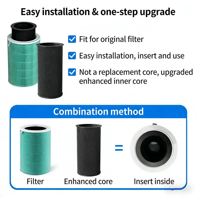 2-Year Lifespan Formaldehyde Removal Replacement Inner Filter For Xiaomi Filter Inner Activated Manganese Cartridge