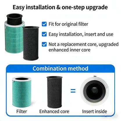 2-Year Lifespan Formaldehyde Removal Replacement Inner Filter For Xiaomi Filter Inner Activated Manganese Cartridge