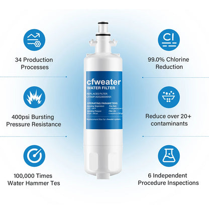 Replacement Refrigerator Water Filter Compatible with LG / Kenmore ADQ36006101 / LT700P / ADQ36006102 / 9690 / RWF1200A — 1-9 Pack