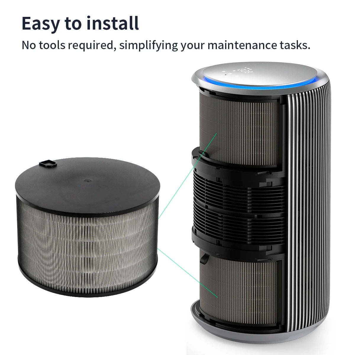 FY3200/30 Compatible with Philips AC3220 AC3210 AC3221 Air Filter FY3200 Series Air Purifier, Activated Carbon Filter