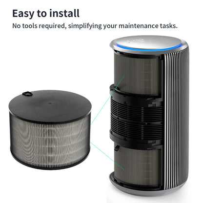 FY3200/30 Compatible with Philips AC3220 AC3210 AC3221 Air Filter FY3200 Series Air Purifier, Activated Carbon Filter