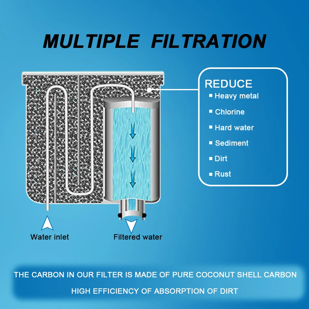 CA6903 AquaClean Replacement Water Filter Compatible with Philips LatteGo 5500/5400/3300/2200/2300/8000 Series EP5447/90/EP5546/70/EP5544/50