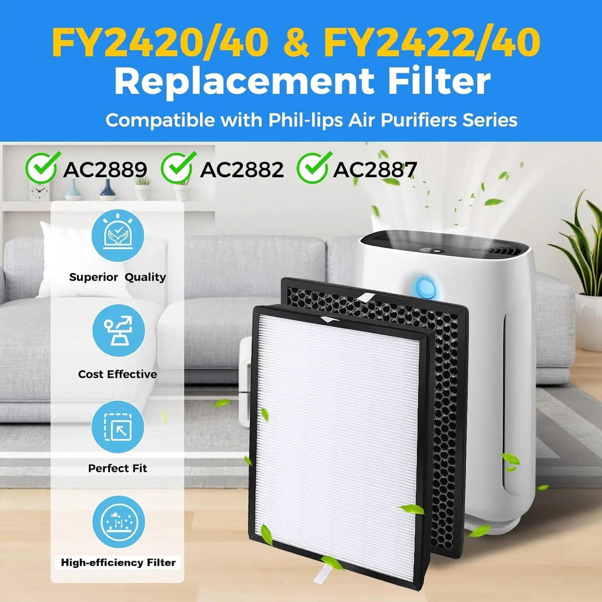 FY2422 Protect and FY2420 Active Carbon Filters for Phillips Air Purifiers Series 2000 2000i, Replace AC2889 AC2882 AC2887