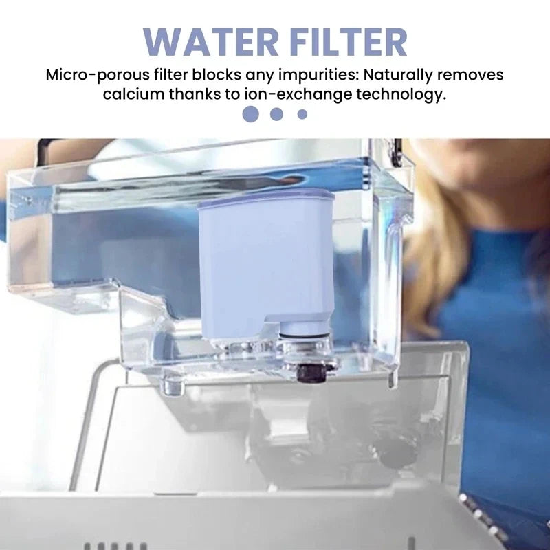 Compatible with Philips Saeco Coffee Machine Water Filter Replacement - AquaClean Filter Descaling CA6903/10/00/01/22/47 CMF009