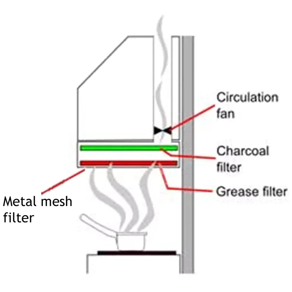 Range Hood Filter Exhaust Grease Filter 370*270mm Sliver Filter For Kitchen Exhauster Cooking Cleaning Supplies Parts