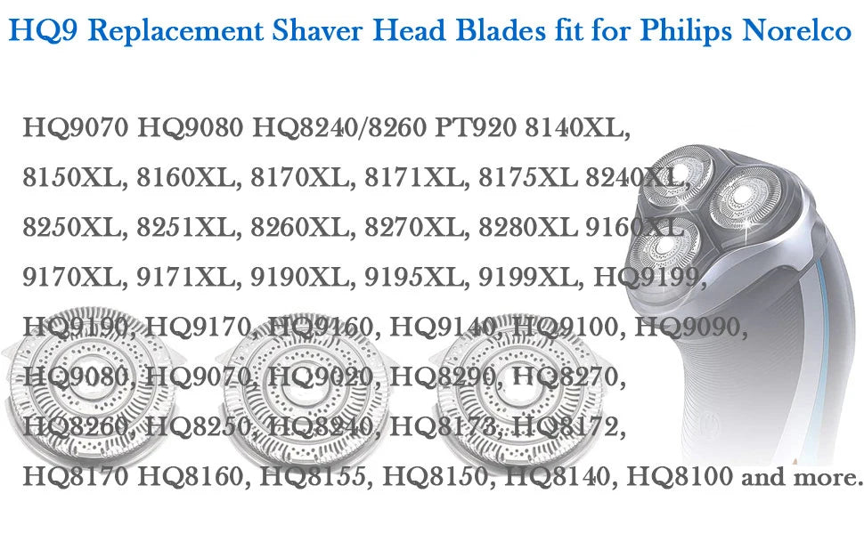 HQ9 Replacement Shaver Heads Compatible with Philips SpeedXL