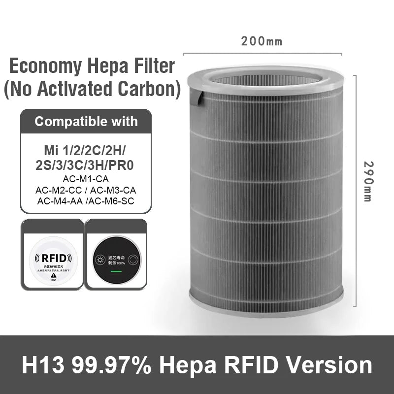Compatible with Xiaomi Filter M8R-FLH Activated Carbon Filter for Xiaomi Air Purifier 2S/2C/2H/3C/3H/Pro Xiaomi Air Purifier 2S Filter