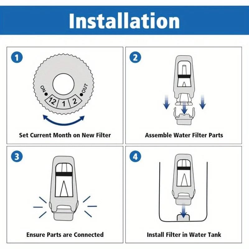 Water Filter Cartridges Compatible with Breville BES880 / BES881 / BES990 / BES980 / BES920 / BES878