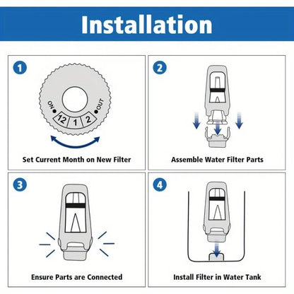 Water Filter Cartridges Compatible with Breville BES880 / BES881 / BES990 / BES980 / BES920 / BES878