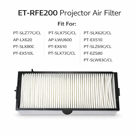 Replacement Projector Air Filter — ET-RFE200 / PT-SLZ77C / AP-LX620 / PT-SLX80C / PT-EX510L — Model Options