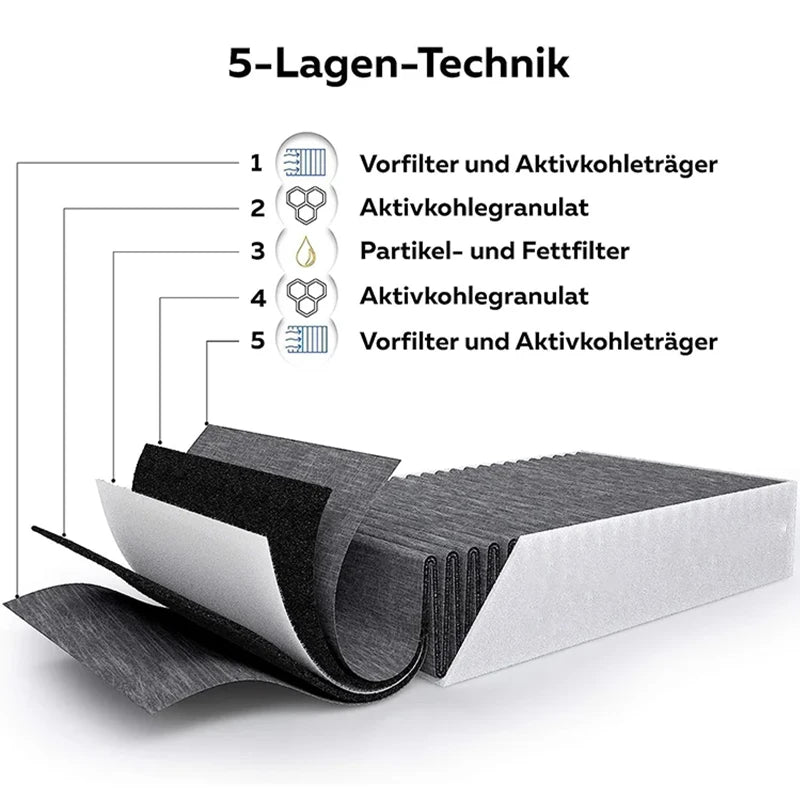 2pcs for Bora Pure Puakf Puru Puxu Roller Range Hood Activated Carbon Filter Self Replacement Kit Parts