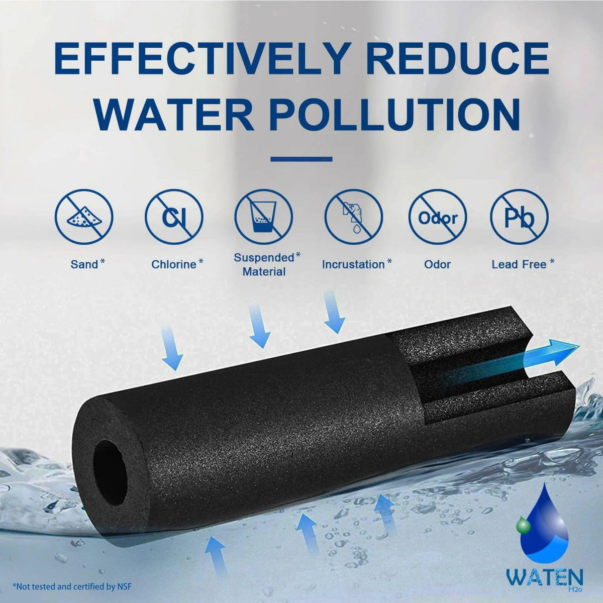 Replacement Refrigerator Water Filter Compatible with Whirlpool EDR2RXD1 / W10413645A / WRF989SDAB
