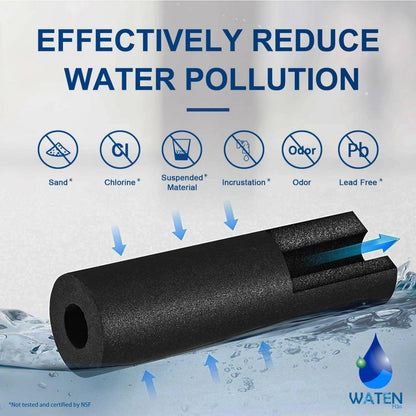 Replacement Refrigerator Water Filter Compatible with Whirlpool EDR2RXD1 / W10413645A / WRF989SDAB
