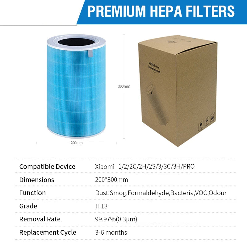 Compatible with Xiaomi Filter M8R-FLH Activated Carbon Filter for Xiaomi Air Purifier 2S/2C/2H/3C/3H/Pro Xiaomi Air Purifier 2S Filter
