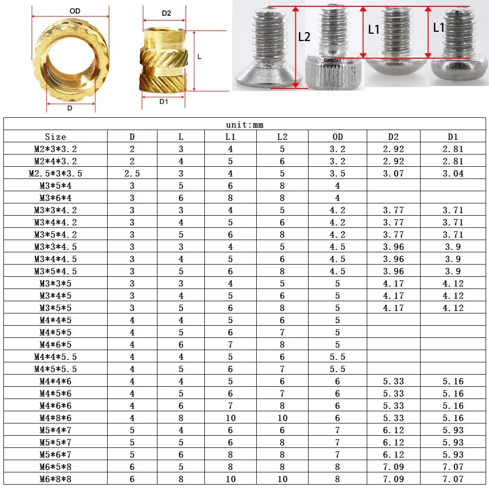 M2 M2.5 M3 M4 M5 M6 Hot Melt Brass Insert Nuts 3D Printer Heating Copper Nut PCB Laptop Stainless SteelScrew Bolt Insertnut Kit