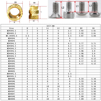 M2 M2.5 M3 M4 M5 M6 Hot Melt Brass Insert Nuts 3D Printer Heating Copper Nut PCB Laptop Stainless SteelScrew Bolt Insertnut Kit