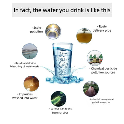 Replacement Water Filter Cartridge — T33 Reference