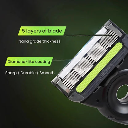 Replacement Razor Cartridges Compatible with Gillette Labs Heated Razors