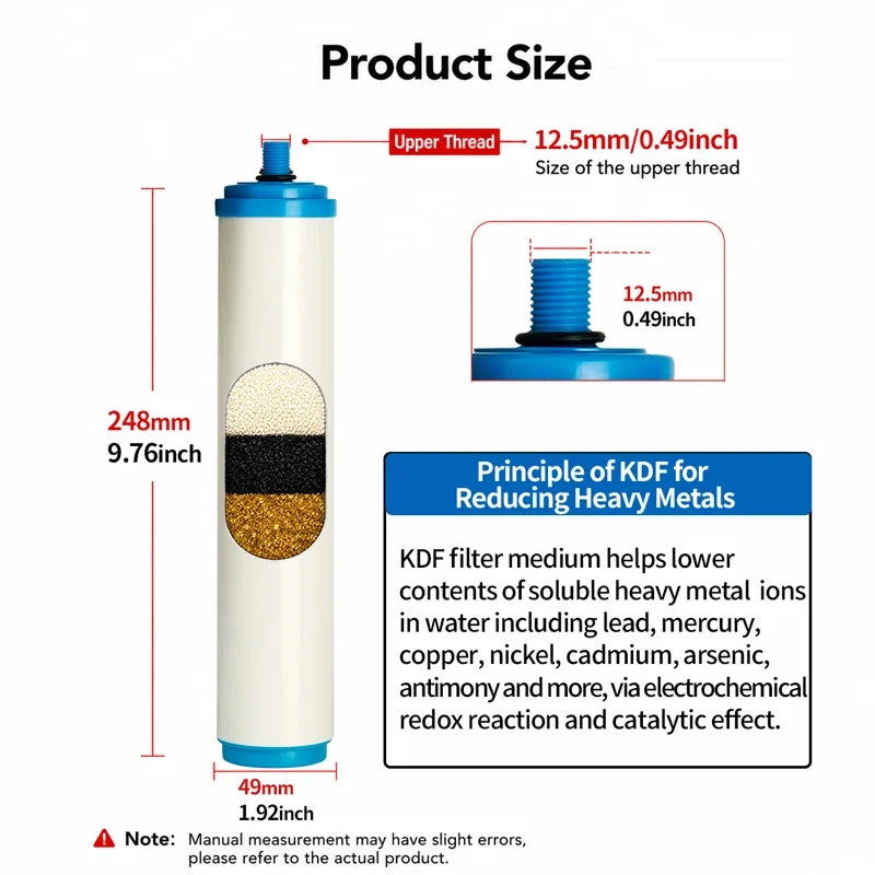 9004 KDF Granular Carbon Filter Cartridge, Replacement for Water Purifiers, Filters Tap Water, Softens Water, Removes Impurities