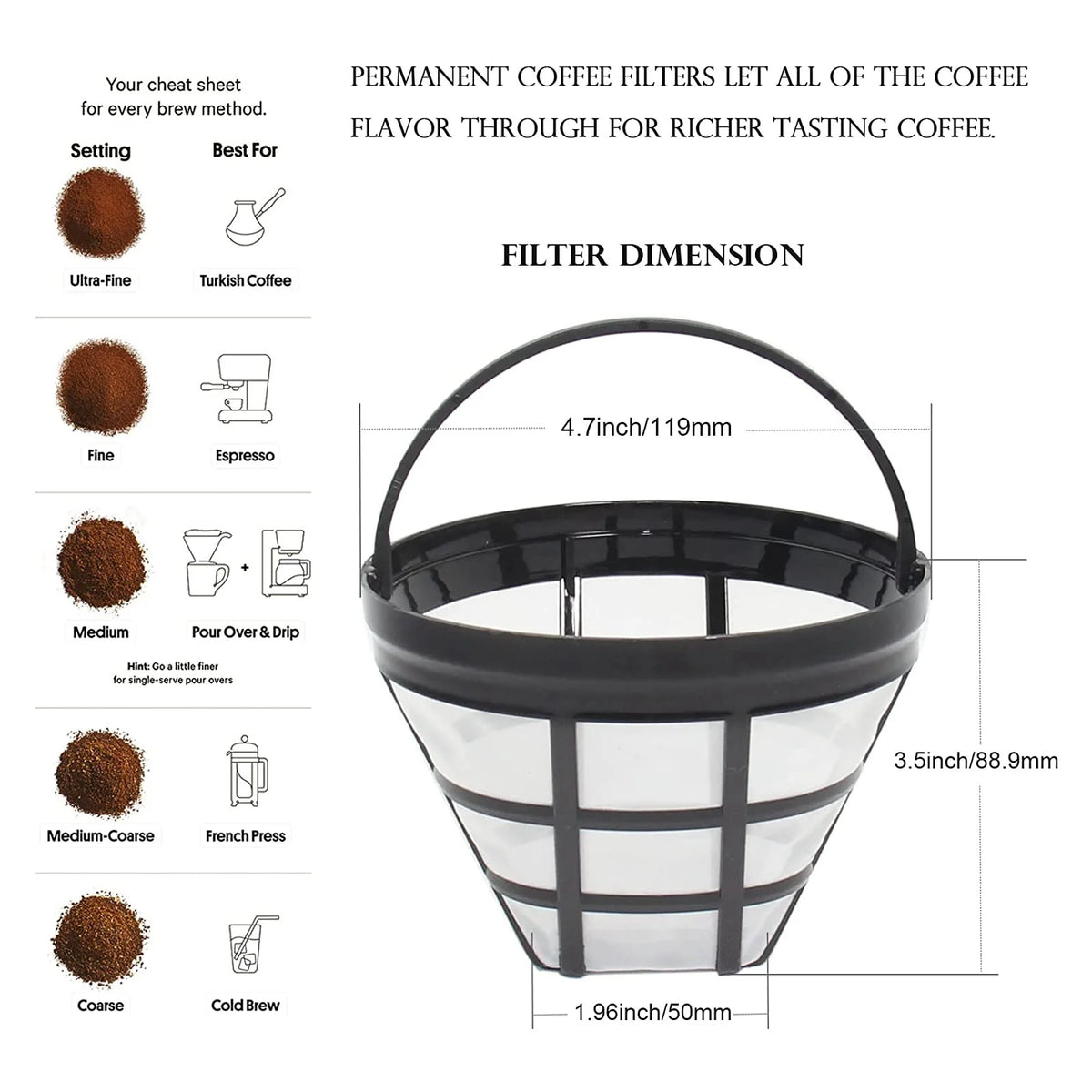 2Pack No.4 Reusable Coffee Maker Basket Filter for Cuisinart Ninja Filters, Fit Most 8-12 Cup Basket Drip Coffee Machine