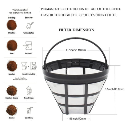 2Pack No.4 Reusable Coffee Maker Basket Filter for Cuisinart Ninja Filters, Fit Most 8-12 Cup Basket Drip Coffee Machine