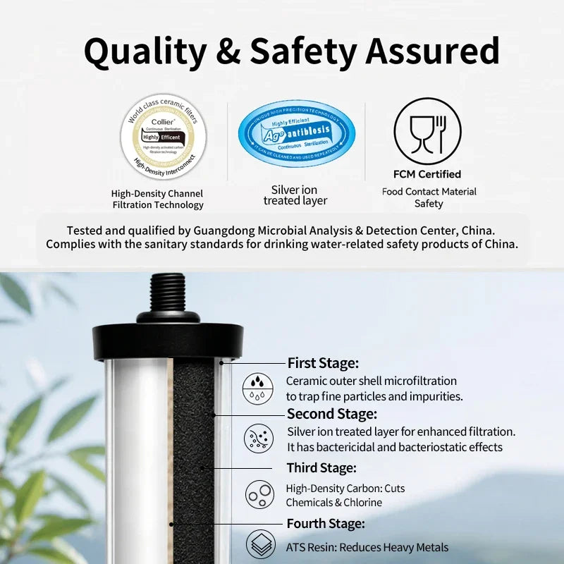 Collier 10 Inch 9504/9501 M10 Washable Reusable Ceramic Water Filter Cartridge, Replacement Filter for Water Purifier