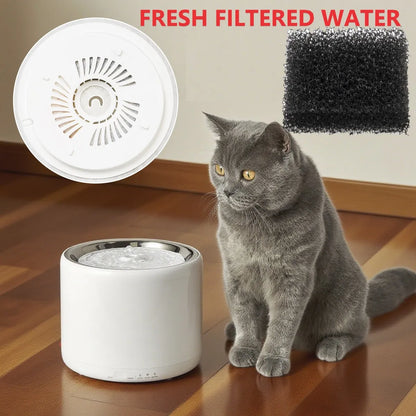 Pet Water Dispenser Replacement Filter Compatible with Eversweet 2S/3/3 Pro, Eversweet Solo/Solo2/Solo SE CYBERTAIL