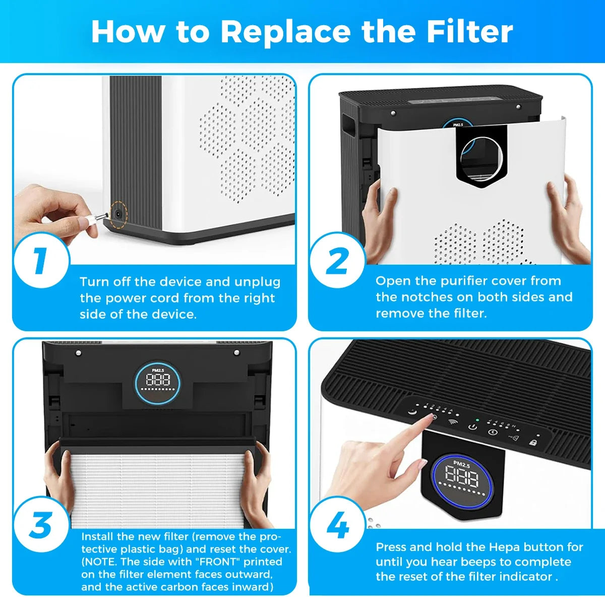 Replacement Filter Compatible with AIRFIRE AP304 and JOWSET AP303/AP304 Air Purifiers, Filter Designed for Kids & Pets