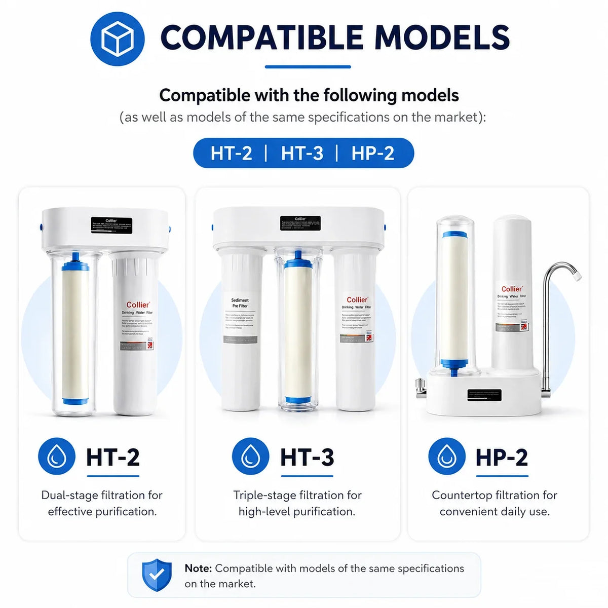 9004 KDF Granular Carbon Filter Cartridge, Replacement for Water Purifiers, Filters Tap Water, Softens Water, Removes Impurities