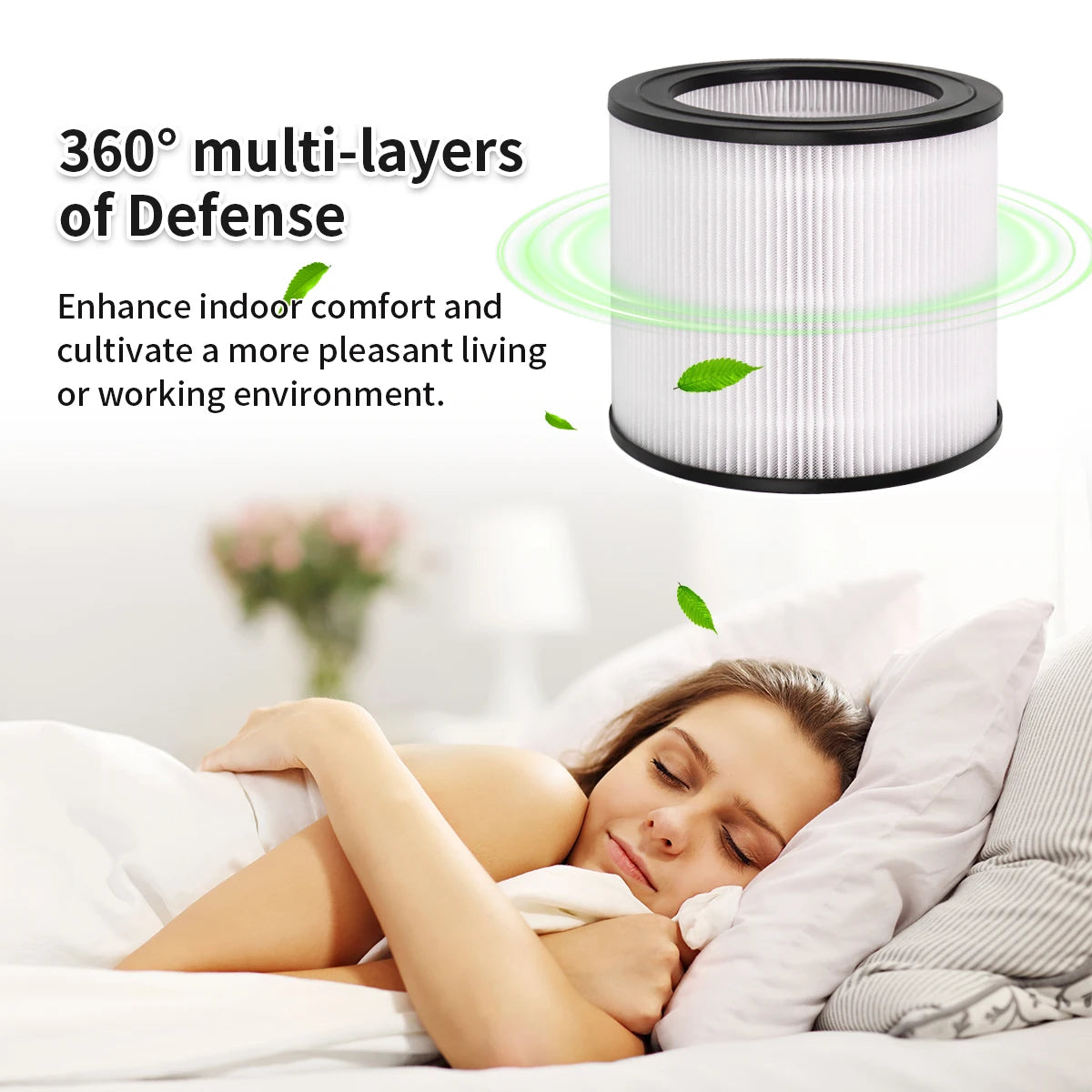 FY0611/30 Replacement Filter Compatible with Philips 600 Series Air Purifier AC0650 AC0651, High-efficiency Replaces Filter Accessories
