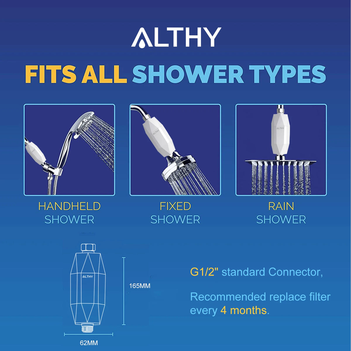 ALTHY Vitamin C Shower Water Filter
