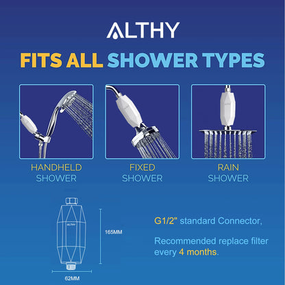 ALTHY Vitamin C Shower Water Filter