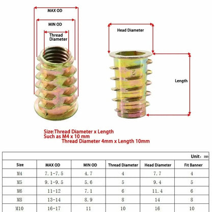 50pcs/100pcs Furniture Nut Zinc Alloy Hex Drive Insert Nuts Hex Drive Head Threaded For Wood Furniture Connector M4 M5 M6 M8 M10