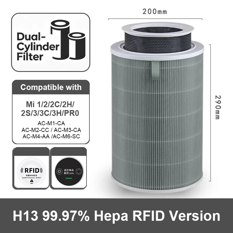 Compatible with Xiaomi Filter M8R-FLH Activated Carbon Filter for Xiaomi Air Purifier 2S/2C/2H/3C/3H/Pro Xiaomi Air Purifier 2S Filter