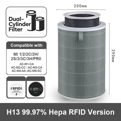 Compatible with Xiaomi Filter M8R-FLH Activated Carbon Filter for Xiaomi Air Purifier 2S/2C/2H/3C/3H/Pro Xiaomi Air Purifier 2S Filter