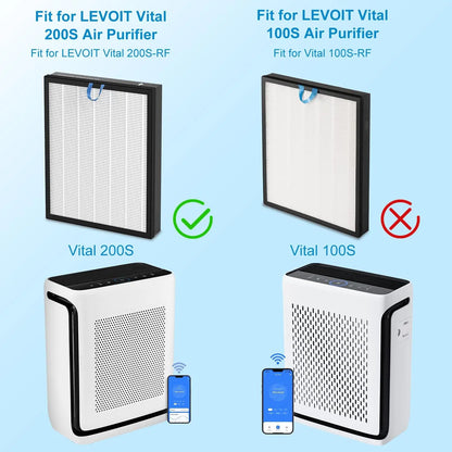 Filter Vital 200S Air Purifier Replacement, For LEVOIT Air Purifier Vital 200S, Vital 200S-RF-PA, 3-In-1 Filter White
