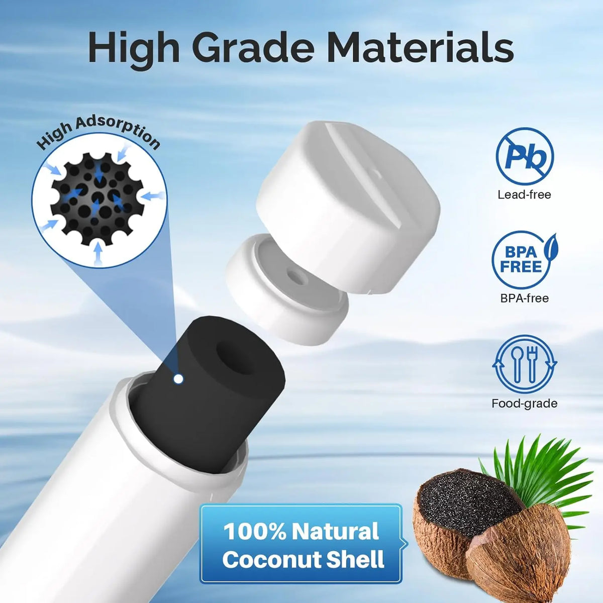 Replacement Refrigerator Water Filter Compatible with LG / Kenmore LT1000P / ADQ74793501 / ADQ74793502 / MDJ64844601 / LMXS28626S — Model Options — 3 Pack