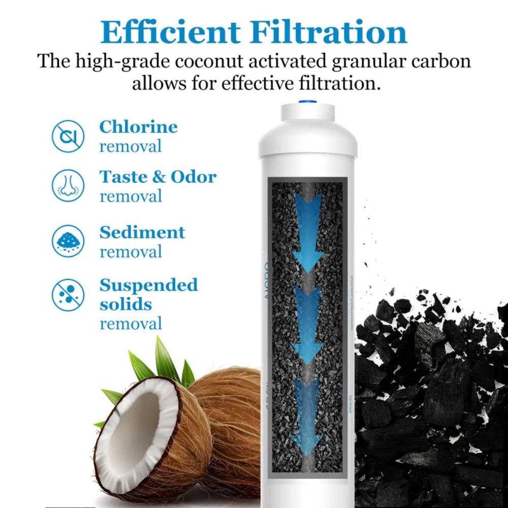 10" Quick-Connect Carbon Inline Water Filter 1/4" Refrigerator Ice Maker Home RO System Post-Carbon Filter Replacement Cartridge