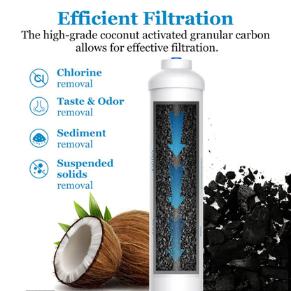 10" Quick-Connect Carbon Inline Water Filter 1/4" Refrigerator Ice Maker Home RO System Post-Carbon Filter Replacement Cartridge