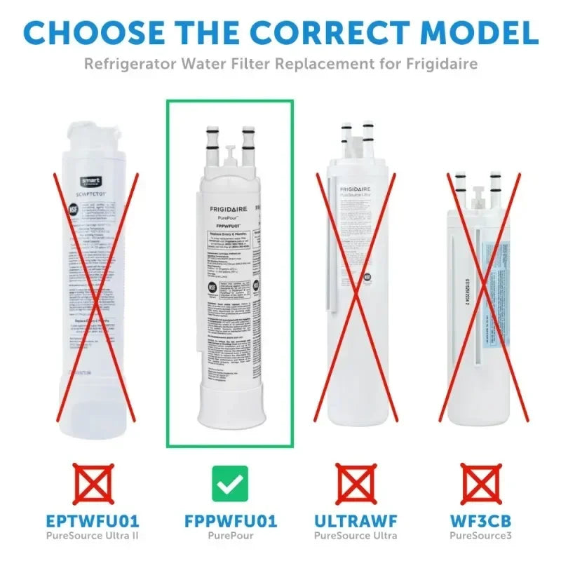 Replacement Refrigerator Water Filter Compatible with Frigidaire FPPWFU01 / PWF-1