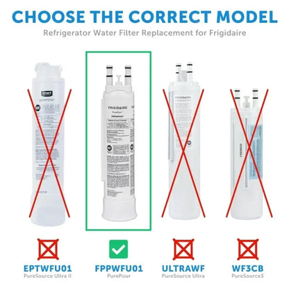 Replacement Refrigerator Water Filter Compatible with Frigidaire FPPWFU01 / PWF-1